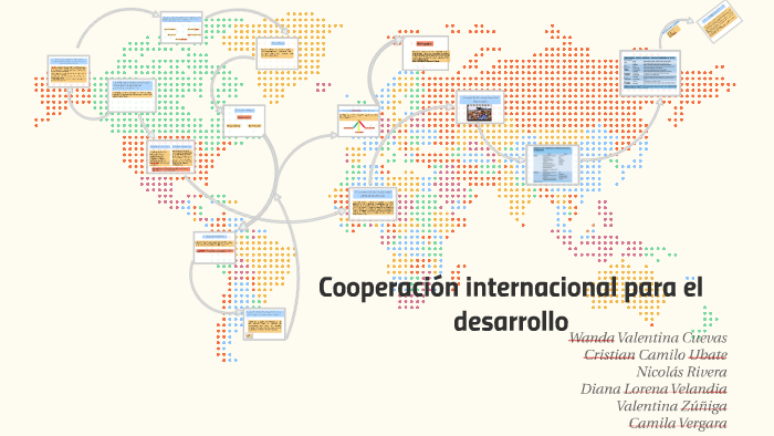 Cooperacion Internacional Para El Desarrollo By Camila Vergara Montoya ...