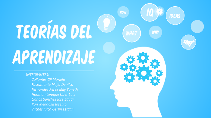 TEORIAS DEL APRENDIZAJE by Mily Fernandez on Prezi