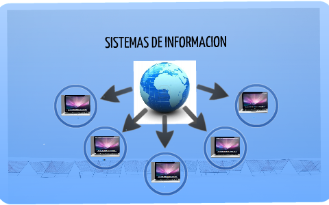 FUNDAMENTOS DE LOS SISTEMAS DE INFORMACION By Arley Arciniegas