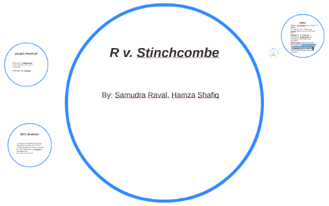 R v. by hmz shfq on Prezi