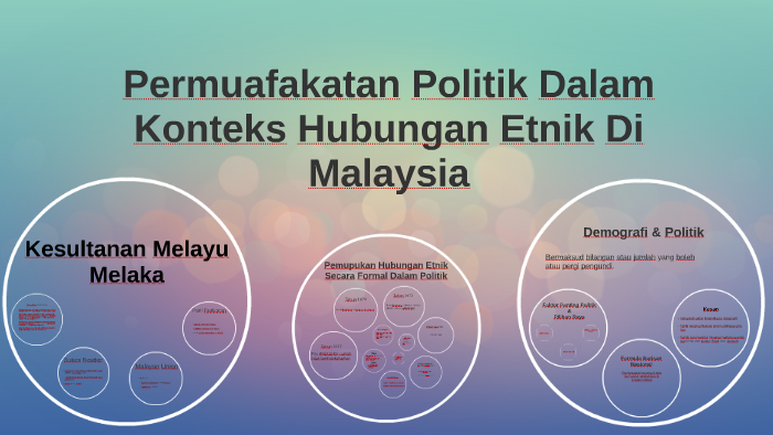 Permuafakatan Politik Dalam Konteks Hubungan Etnik Di Malays By Khairunnisa Rais