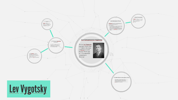 Lev Vygotsky by Alanna Duffy on Prezi
