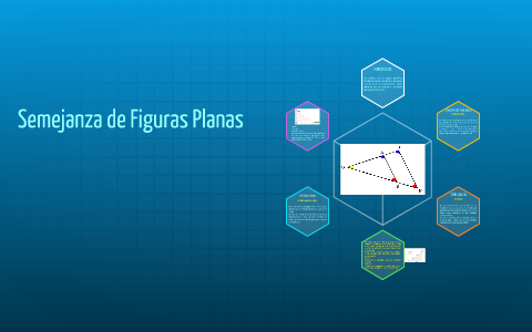 Semejanza de Figuras Planas by Julian Zalazar on Prezi