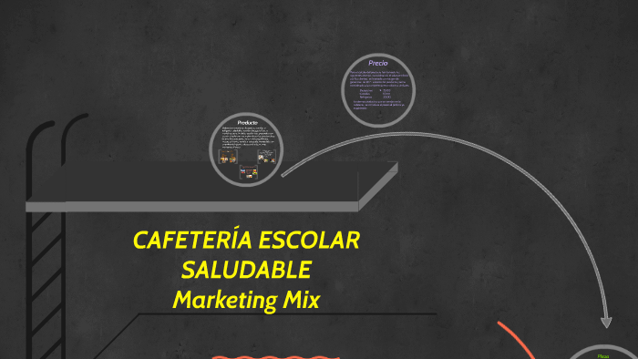 CAFETERÍA ESCOLAR SALUDABLE by Antonia Flores