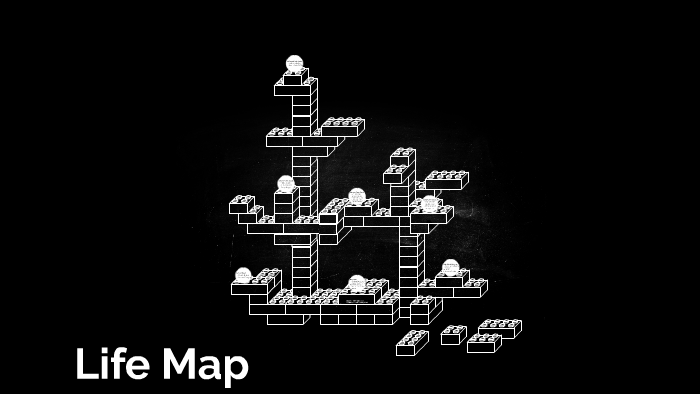Life Map by Sarah Allred on Prezi