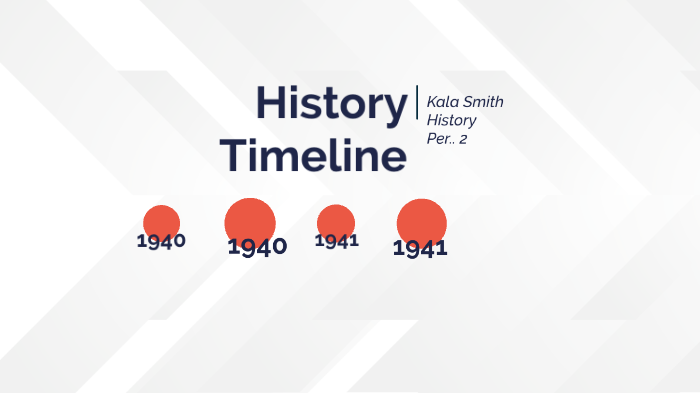 History Timeline by Kala Smith on Prezi
