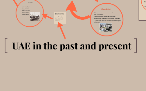 UAE IN PRESENT by saeed almansouri on Prezi