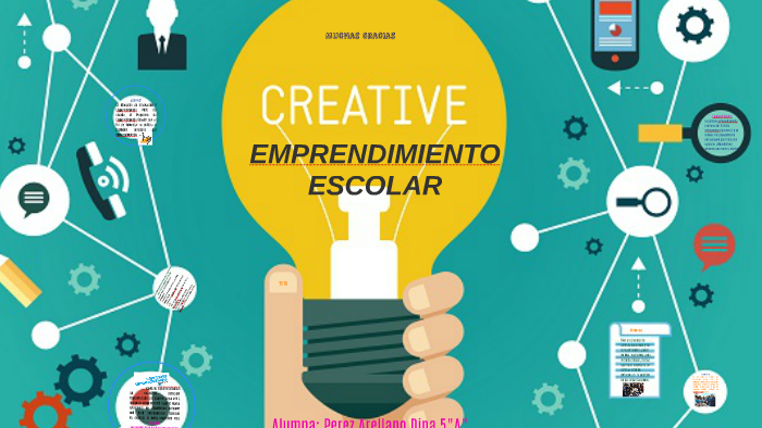 EMPRENDIMIENTO ESCOLAR by Dina Teresa Perez Arellano on Prezi