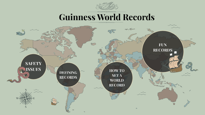 Guinnes World Records By Tzusin Liu