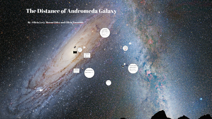 The Distance of The Andromeda Galaxy by Olivia Levy