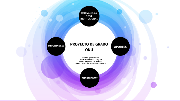 Proyecto de grado by Maria jaramillo on Prezi