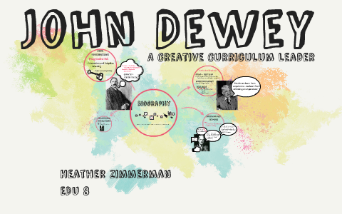 John Dewey by Heather Zimmerman on Prezi