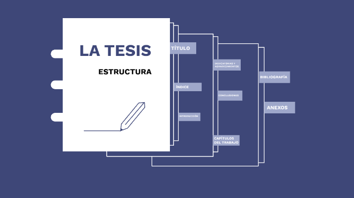 Estructura de la tesis by Alexis Quintero