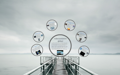 calentamiento global by on Prezi