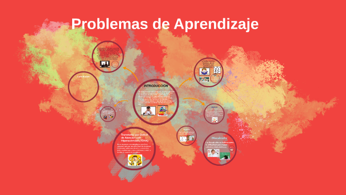 problemas de Aprendizaje by Nancy Figueroa on Prezi