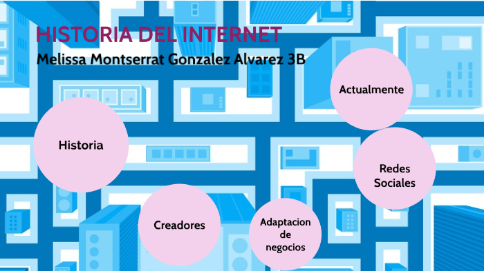 Historia del internet by Melissa Álvarez on Prezi