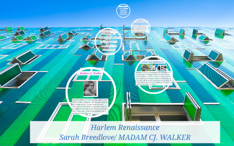 Harlem Renaissance by on Prezi