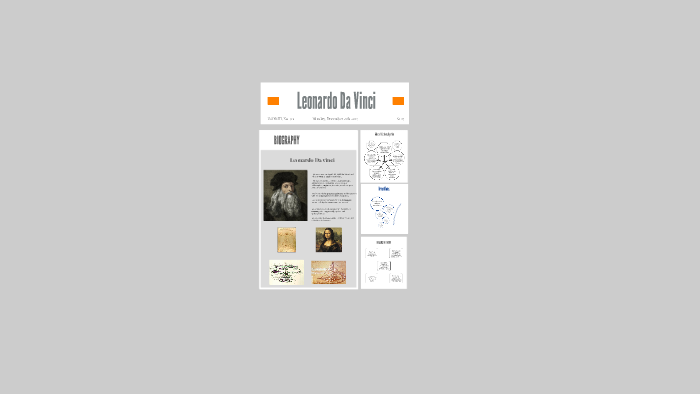 Leonardo Da Vinci by on Prezi