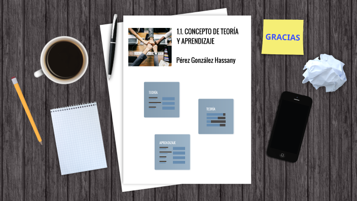 Teoría y Aprendizaje by paola ortiz on Prezi
