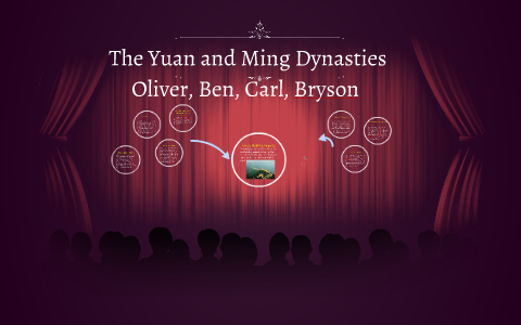 The Yuan And Ming Dynasties By Ben Collins On Prezi