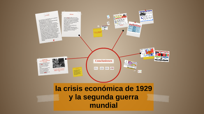la crisis económica de 1929 y la segunda guerra mundial by Naneli Alvarez  Zamudio
