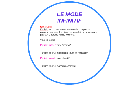 le mode infinitif exemple