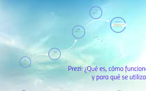 Prezi: ¿Qué Es, Cómo Funciona Y Para Qué Se Utiliza? By Walter ...