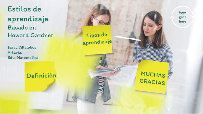 ESTILOS DEL APRENDIZAJE by Chazz Mendez on Prezi