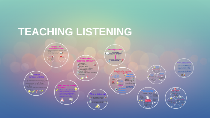 Principles For Teaching Listening Skills By On Prezi