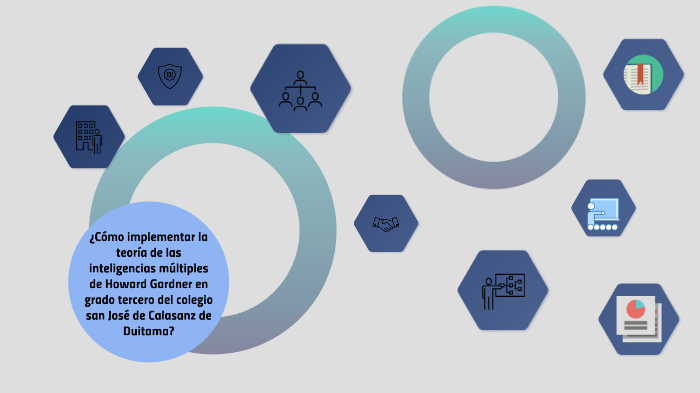 PROYECTO DE GRADO by Maria Camila Lopez Diaz on Prezi