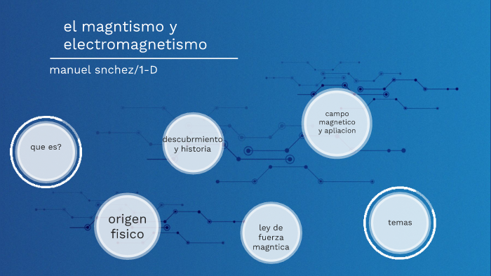 Magnetismo By Manuel Sanchez On Prezi