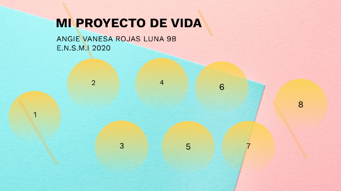 MI PROYECTO DE VIDA by vanesa rojas luna on Prezi