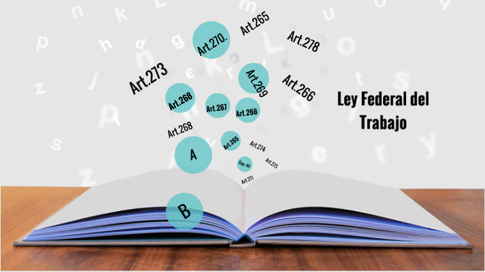 Ley Federal del Trabajo by Isabel González on Prezi