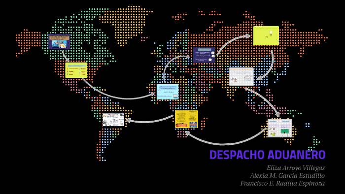 Despacho Aduanero By Ely Arroyo On Prezi 2532