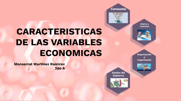 Características De Las Variables Económicas By Monserrat Martinez ...