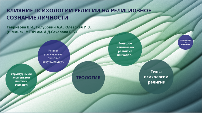 Религиозное сознание представляет собой. Психология религии. Психология религиозных деятелей. Аспекты религиозного сознания. Как религия влияет на человека.