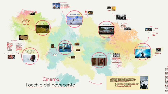 Tesina val.pet by Valentina Petrucci on Prezi