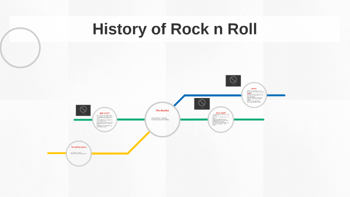 History of Rock n Roll by Laurel Tippe on Prezi