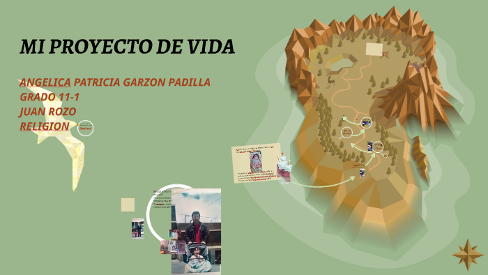 MY PROYECTO DE VIDA by angelik garzon on Prezi