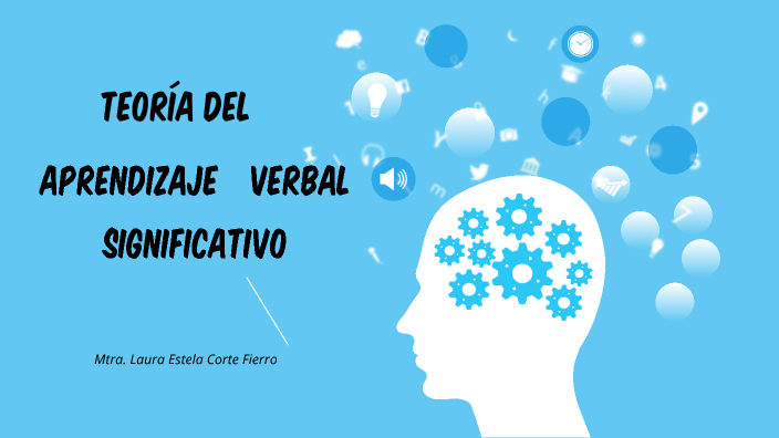 Teoria del Aprendizaje Significativo by Laura Corte on Prezi