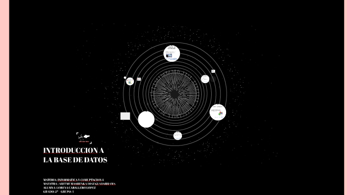 INTRODUCCION A LA BASE DE DATOS by Lorena Caballero on Prezi