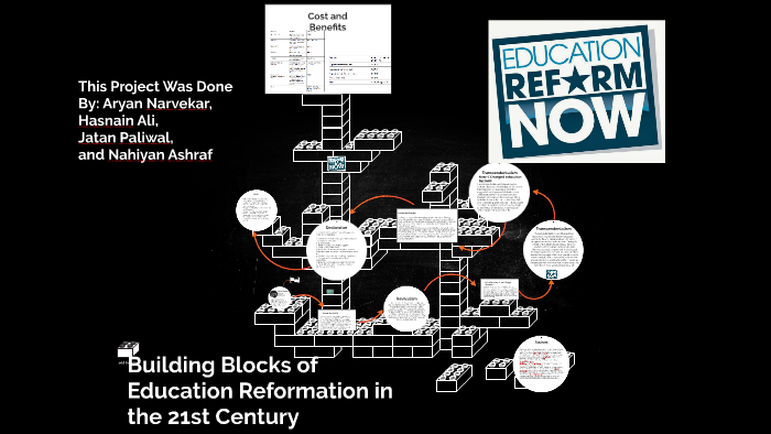 Education Reforms in the 21st Century by Jatan Paliwal on Prezi
