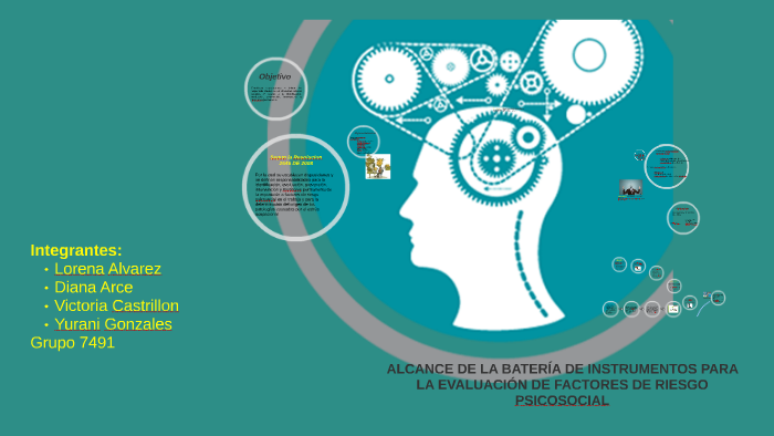 Alcance De BaterÍa Para La EvaluaciÓn De Factores De Riesgo Psicosocial