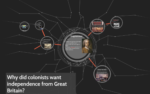 what did the declaration of independence say that the colonists wanted
