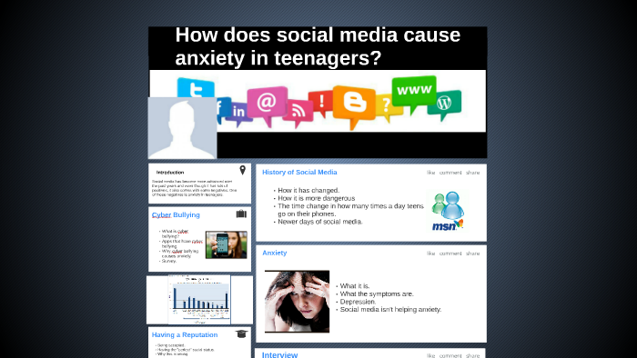 How does social media cause anxiety in teenagers? by caity bossons on Prezi