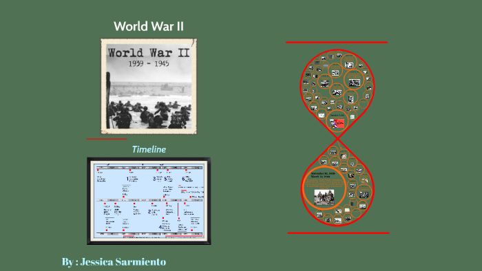 World War II by Jessica Sarmiento on Prezi
