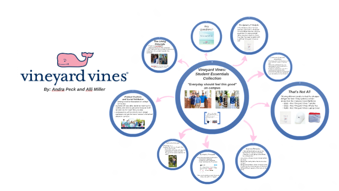 Vineyard vines case study picture