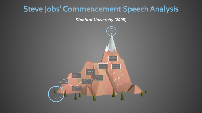 rhetorical analysis on steve jobs commencement speech