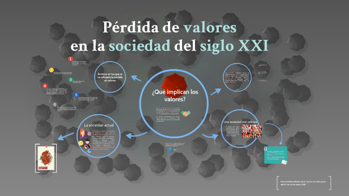Pérdida de valores en la sociedad del siglo XXI by hime morant on Prezi