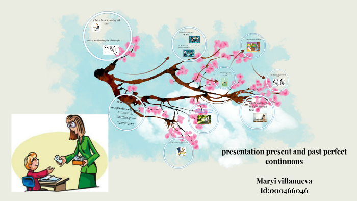 presentation present and past perfect continuous by tania perdomo on Prezi